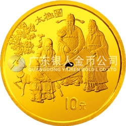 中國(guó)古代科技發(fā)明發(fā)現(xiàn)金銀鉑紀(jì)念幣（第2組）1/10盎司圓形金質(zhì)紀(jì)念幣